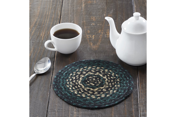What Is a Trivet? Wayfair